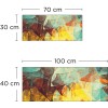 Crédence de salle de bain fresque abstraite