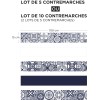 Contremarche carreaux de ciment vintage