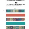 Contremarche carreaux de ciment anciens multicolores