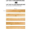 Contremarche style lambris de bois